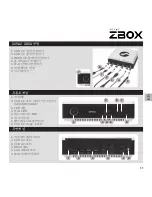 Preview for 32 page of Zotac Zbox nen sn970 Quick Start Manual