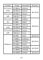 Предварительный просмотр 25 страницы ZOTEK ZT219 User Manual