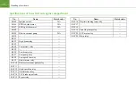 Preview for 260 page of ZOTYE JNJ7155 Quick Start Manual