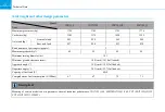 Preview for 278 page of ZOTYE JNJ7155 Quick Start Manual