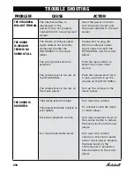 Preview for 31 page of Zounds Marshall STOCKWELL User Manual