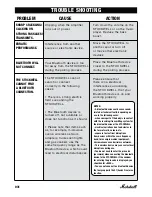 Preview for 32 page of Zounds Marshall STOCKWELL User Manual