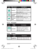 Preview for 32 page of ZOWEE Technology A0726 LIFETAB User Manual