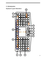 Предварительный просмотр 5 страницы Zoweetek ZW-51007 User Manuals