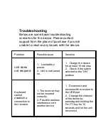 Предварительный просмотр 10 страницы Zoweetek ZW-51010/2.0 User Manual