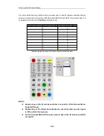 Preview for 19 page of Zowietek Electronicszowietek Micro Pocket DVR I User Manual