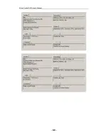 Preview for 75 page of Zowietek Electronicszowietek Micro Pocket DVR I User Manual