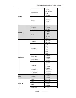 Preview for 154 page of Zowietek Electronicszowietek Micro Pocket DVR I User Manual