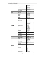 Preview for 187 page of Zowietek Electronicszowietek Micro Pocket DVR I User Manual