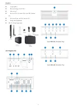 Preview for 17 page of ZowieTek LiveV400 Series Quick Start Manual