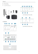 Preview for 22 page of ZowieTek LiveV400 Series Quick Start Manual