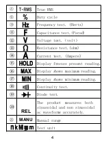 Preview for 8 page of ZOYI ZT-922 User Manual