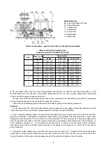 Предварительный просмотр 13 страницы ZPA Pecky, a.s. 52 020 Installation Instructions Manual