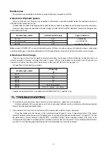 Preview for 17 page of ZPA Pecky, a.s. 52 020 Installation Instructions Manual