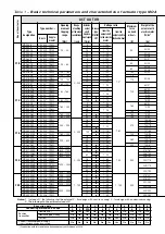 Preview for 18 page of ZPA Pecky, a.s. 52 020 Installation Instructions Manual