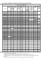 Preview for 19 page of ZPA Pecky, a.s. 52 020 Installation Instructions Manual