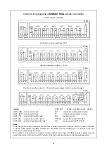 Preview for 24 page of ZPA Pecky, a.s. 52 020 Installation Instructions Manual