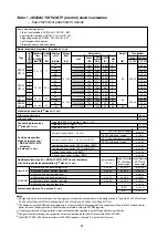 Preview for 21 page of ZPA Pecky, a.s. 52 442 Mounting Instructions