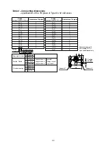 Preview for 22 page of ZPA Pecky, a.s. 52 442 Mounting Instructions