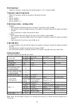 Preview for 21 page of ZPA Pecky, a.s. MODACT MO EE 52 120 Mounting And Operating Instructions