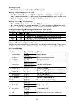 Preview for 22 page of ZPA Pecky, a.s. MODACT MO EE 52 120 Mounting And Operating Instructions