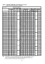 Preview for 29 page of ZPA Pecky, a.s. MODACT MO EE 52 120 Mounting And Operating Instructions