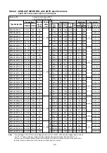 Preview for 30 page of ZPA Pecky, a.s. MODACT MO EE 52 120 Mounting And Operating Instructions