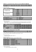 Preview for 31 page of ZPA Pecky, a.s. MODACT MO EE 52 120 Mounting And Operating Instructions