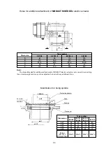 Preview for 34 page of ZPA Pecky, a.s. MODACT MO EE 52 120 Mounting And Operating Instructions