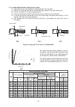 Preview for 42 page of ZPA Pecky, a.s. MODACT MO EE 52 120 Mounting And Operating Instructions