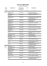 Preview for 45 page of ZPA Pecky, a.s. MODACT MO EE 52 120 Mounting And Operating Instructions