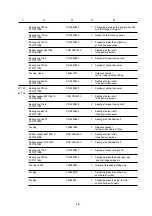 Preview for 46 page of ZPA Pecky, a.s. MODACT MO EE 52 120 Mounting And Operating Instructions