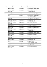 Preview for 47 page of ZPA Pecky, a.s. MODACT MO EE 52 120 Mounting And Operating Instructions