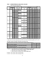 Предварительный просмотр 20 страницы ZPA Pecky, a.s. MODACT MOK 1000 Installation And Operating Instructions Manual