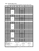 Предварительный просмотр 21 страницы ZPA Pecky, a.s. MODACT MOK 1000 Installation And Operating Instructions Manual