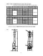 Предварительный просмотр 22 страницы ZPA Pecky, a.s. MODACT MOK 1000 Installation And Operating Instructions Manual