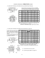 Предварительный просмотр 26 страницы ZPA Pecky, a.s. MODACT MOK 1000 Installation And Operating Instructions Manual