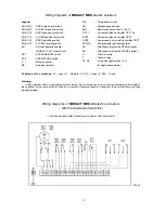 Предварительный просмотр 27 страницы ZPA Pecky, a.s. MODACT MOK 1000 Installation And Operating Instructions Manual