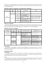 Предварительный просмотр 18 страницы ZPA Pecky, a.s. Modact MOKP 100 Ex Series Assembly And Operation Manual