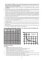 Предварительный просмотр 22 страницы ZPA Pecky, a.s. Modact MOKP 100 Ex Series Assembly And Operation Manual