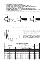 Предварительный просмотр 27 страницы ZPA Pecky, a.s. Modact MOKP 100 Ex Series Assembly And Operation Manual