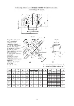 Предварительный просмотр 39 страницы ZPA Pecky, a.s. Modact MOKP 100 Ex Series Assembly And Operation Manual