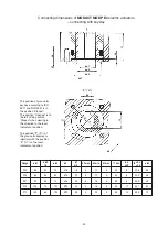 Предварительный просмотр 40 страницы ZPA Pecky, a.s. Modact MOKP 100 Ex Series Assembly And Operation Manual