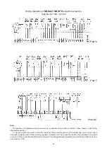 Предварительный просмотр 42 страницы ZPA Pecky, a.s. Modact MOKP 100 Ex Series Assembly And Operation Manual