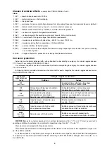 Preview for 6 page of ZPA Pecky, a.s. MODACT MOKPED 100 Ex Installation And Operating Instructions Manual