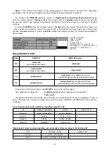 Preview for 12 page of ZPA Pecky, a.s. MODACT MOKPED 100 Ex Installation And Operating Instructions Manual