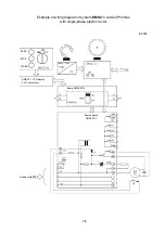 Preview for 28 page of ZPA Pecky, a.s. MODACT MOKPED 100 Ex Installation And Operating Instructions Manual