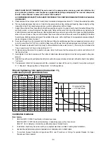 Preview for 34 page of ZPA Pecky, a.s. MODACT MOKPED 100 Ex Installation And Operating Instructions Manual