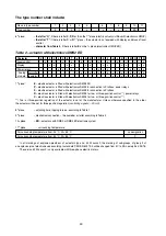 Preview for 43 page of ZPA Pecky, a.s. MODACT MOKPED 100 Ex Installation And Operating Instructions Manual