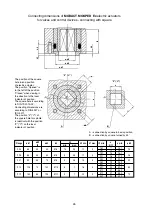 Preview for 45 page of ZPA Pecky, a.s. MODACT MOKPED 100 Ex Installation And Operating Instructions Manual